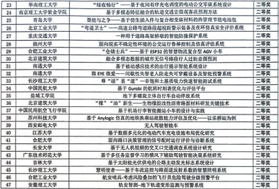 2C61E19012D1D2BC76AC9880675_79A90B9F_3B3A1 2C61E19012D1D2BC76AC9880675_79A90B9F_3B3A1