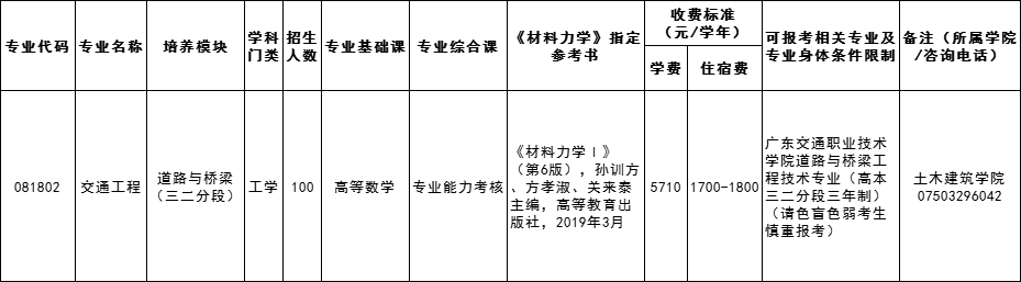 880DA72F59ED79896F7BD562822_0C72467C_3D8B 880DA72F59ED79896F7BD562822_0C72467C_3D8B