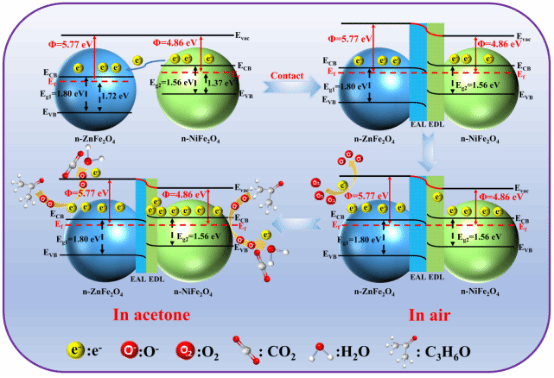 7E7260094A27AB7712C5B020787_0A5100E8_C750