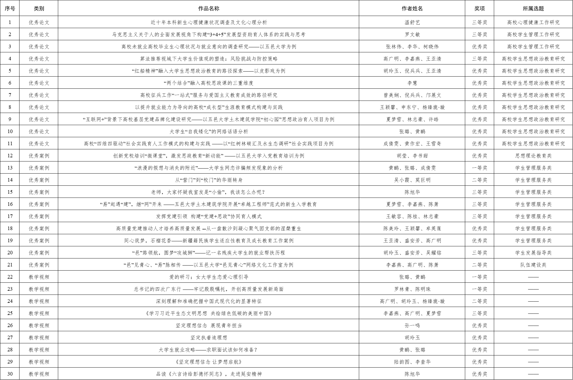 E4C71B84E98917B695189B239C8_E79C9DC5_24BDE E4C71B84E98917B695189B239C8_E79C9DC5_24BDE