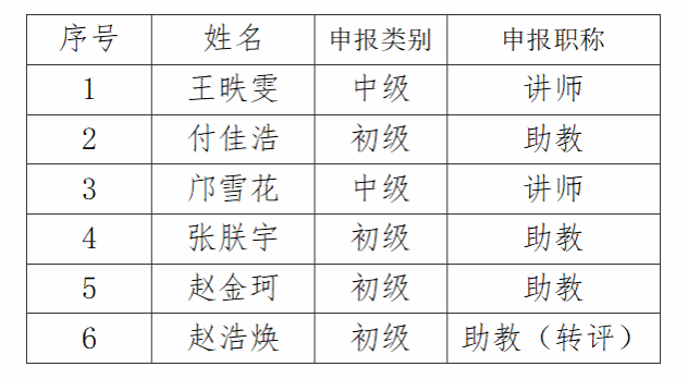 159252B277F87B24B1A9F9529A5_DF8DF018_4826