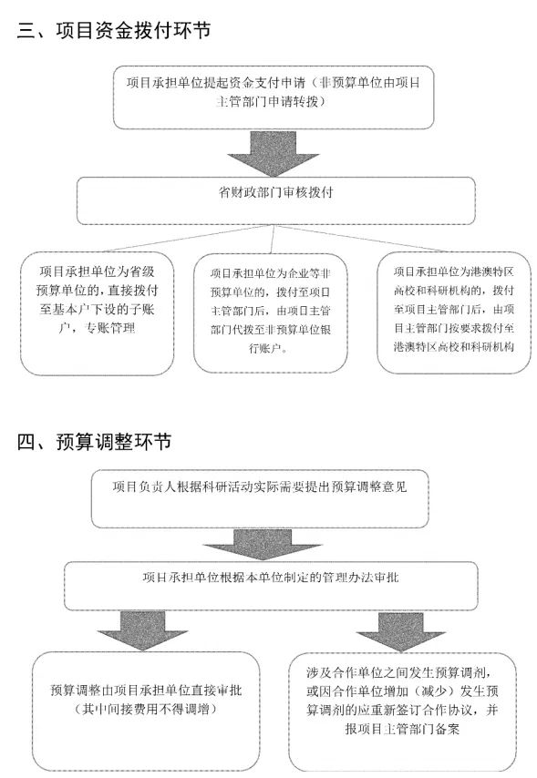 913759B1C4B31829A349E13296A_44A81CBC_F7EC