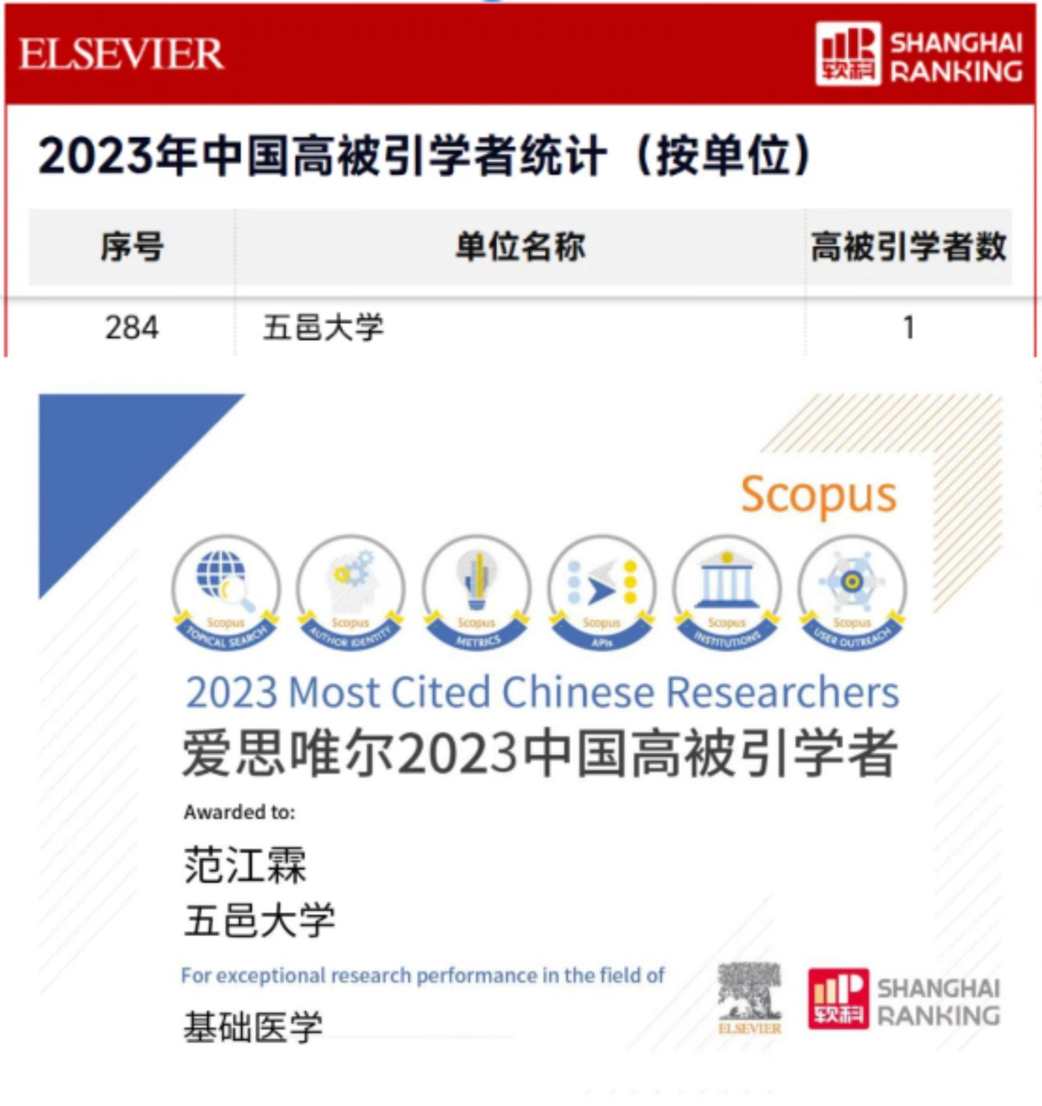 AE3238756A9E7D3A5AA794139CD_1068A7EA_3FA12 AE3238756A9E7D3A5AA794139CD_1068A7EA_3FA12