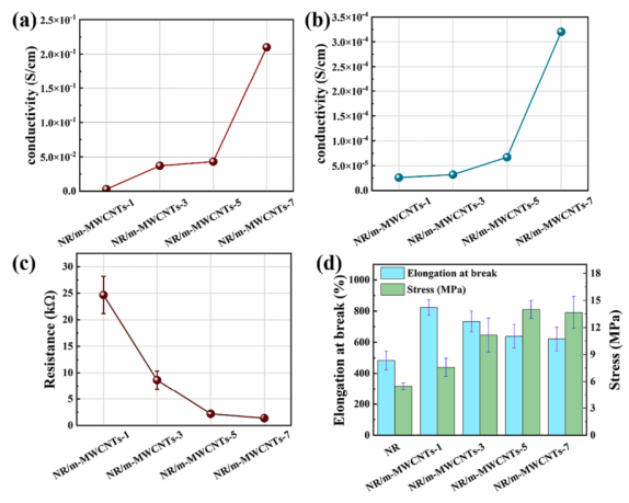 Ҽ������app����(�й�)�ٷ�������