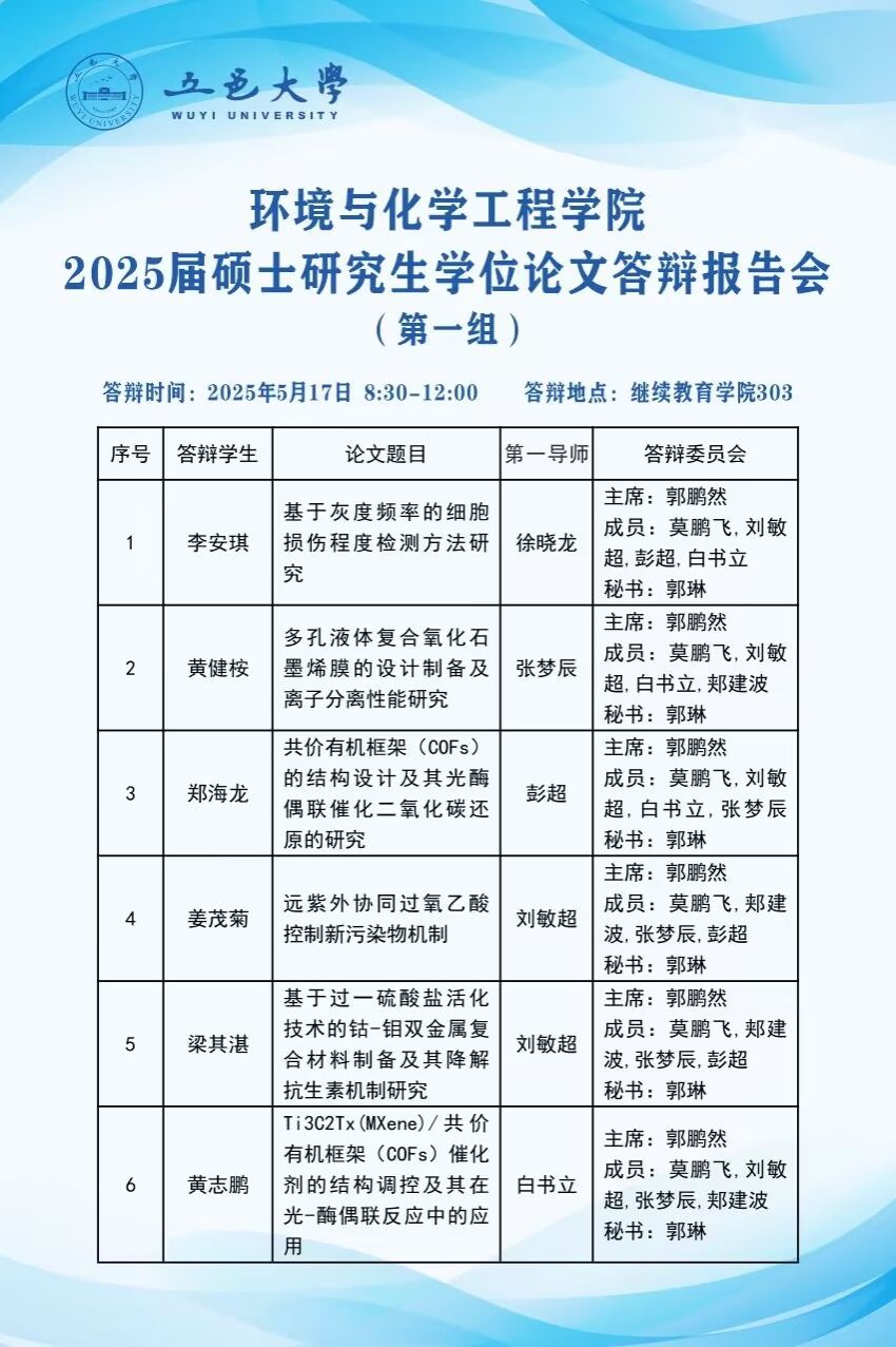 C34EA523BE9E285E9CAB9175E59_13B8E286_28AA0