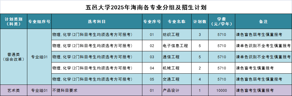 97F36761B3F71D0DAF2AB337F74_5BD6EB67_44CB 97F36761B3F71D0DAF2AB337F74_5BD6EB67_44CB