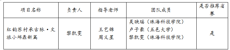 82A52A0B5798645158FA1BF506B_007009D7_1C49