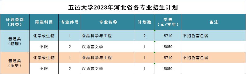 5C4242DF403AA2B414D5576ADF6_B4DE99A7_5DC2