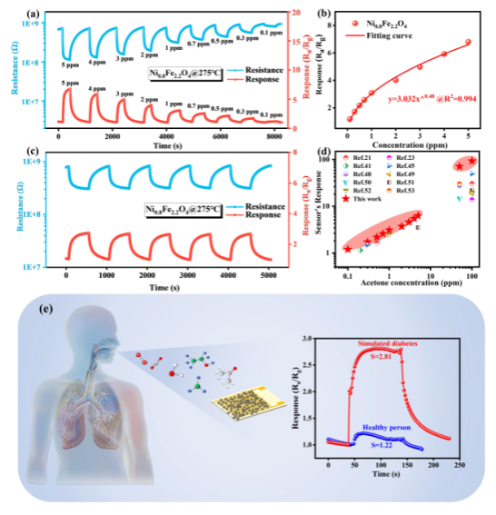 CAC660FEC4EFBFE0EDDD0F719E3_0F240685_12EF95