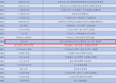 ���� AI ���������ݿ��ܲ�׼ȷ��������