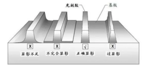 408479357F9311F0BA6F017E09F_F6A34191_25EE3