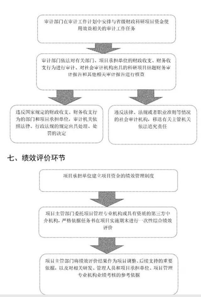 E90828779FFB978F70A5D3C0424_AD0643D2_326FD