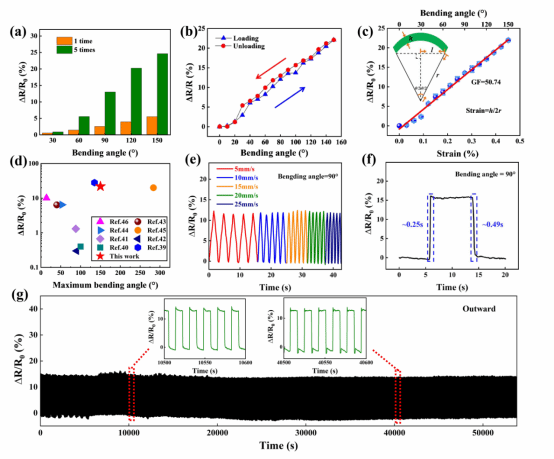 B977B062E2D2E7F0FA9F0CD03B7_5A71183F_8EA0