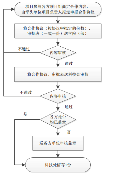 504C0EC409D68CB992E5D23B408_49FBB6FA_12FA2