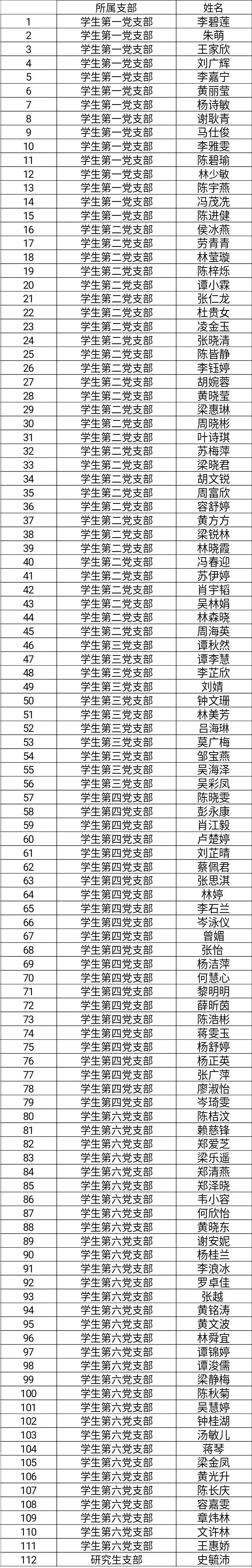 F8C8808ACC9E6E0927E6A9FC7F8_B0A4EC34_BC6FA F8C8808ACC9E6E0927E6A9FC7F8_B0A4EC34_BC6FA