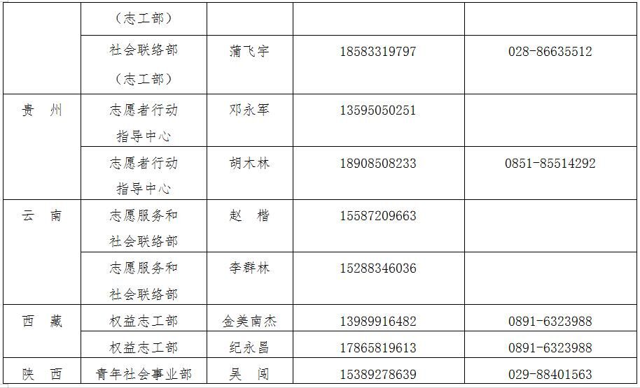 Ҽ������app����(�й�)�ٷ�������