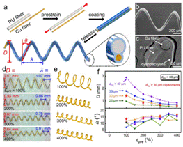 D98FCC38A8D374926626F7FB3B5_3E20B721_5BD7