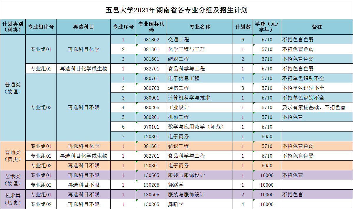 Ҽ������app����(�й�)�ٷ�������