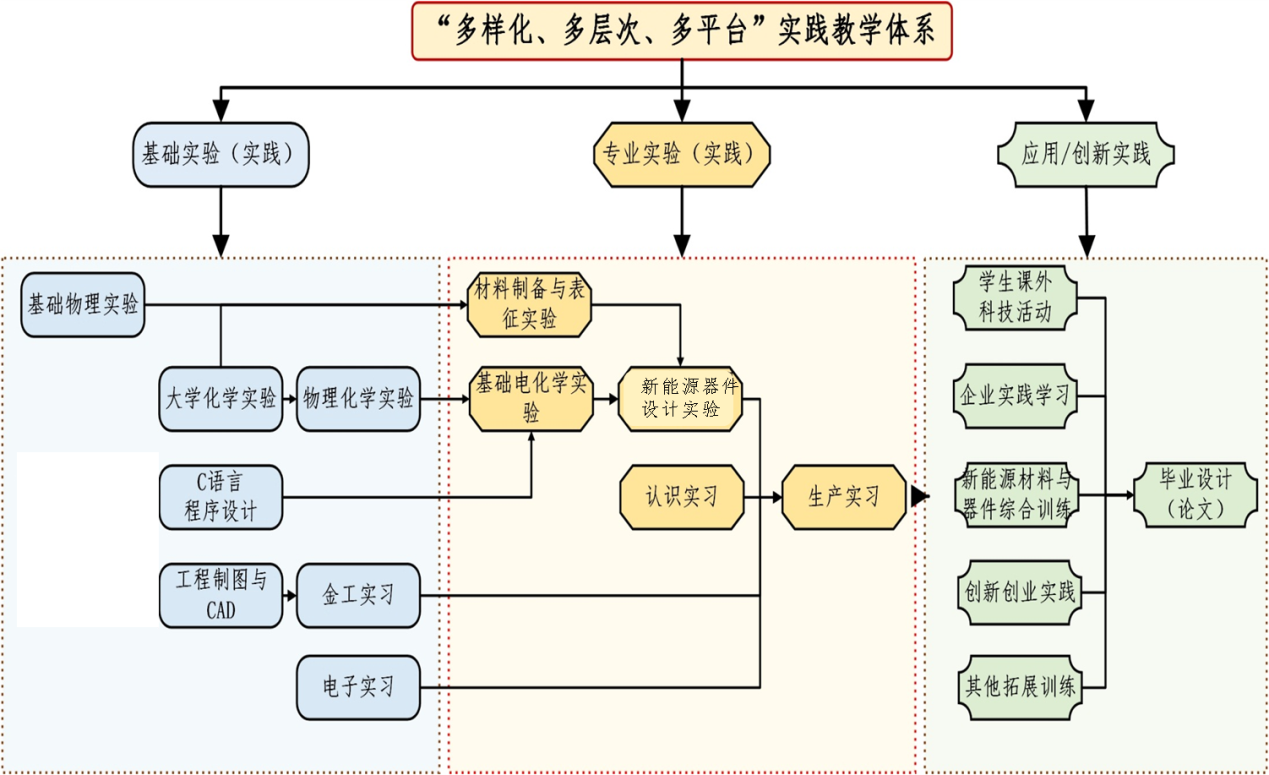 0D9557EE1CFCF773CBCE34EF694_E80203BD_8E0FE 0D9557EE1CFCF773CBCE34EF694_E80203BD_8E0FE