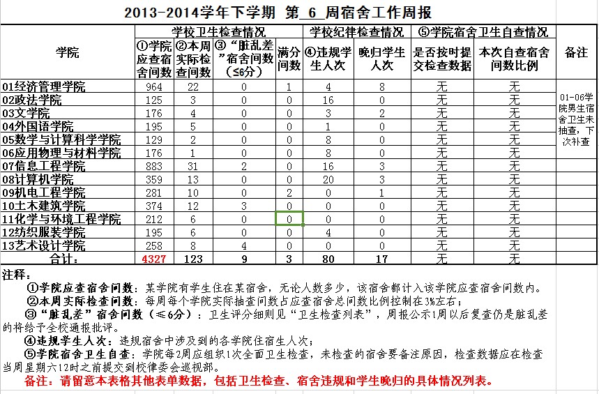 Ҽ������app����(�й�)�ٷ�������