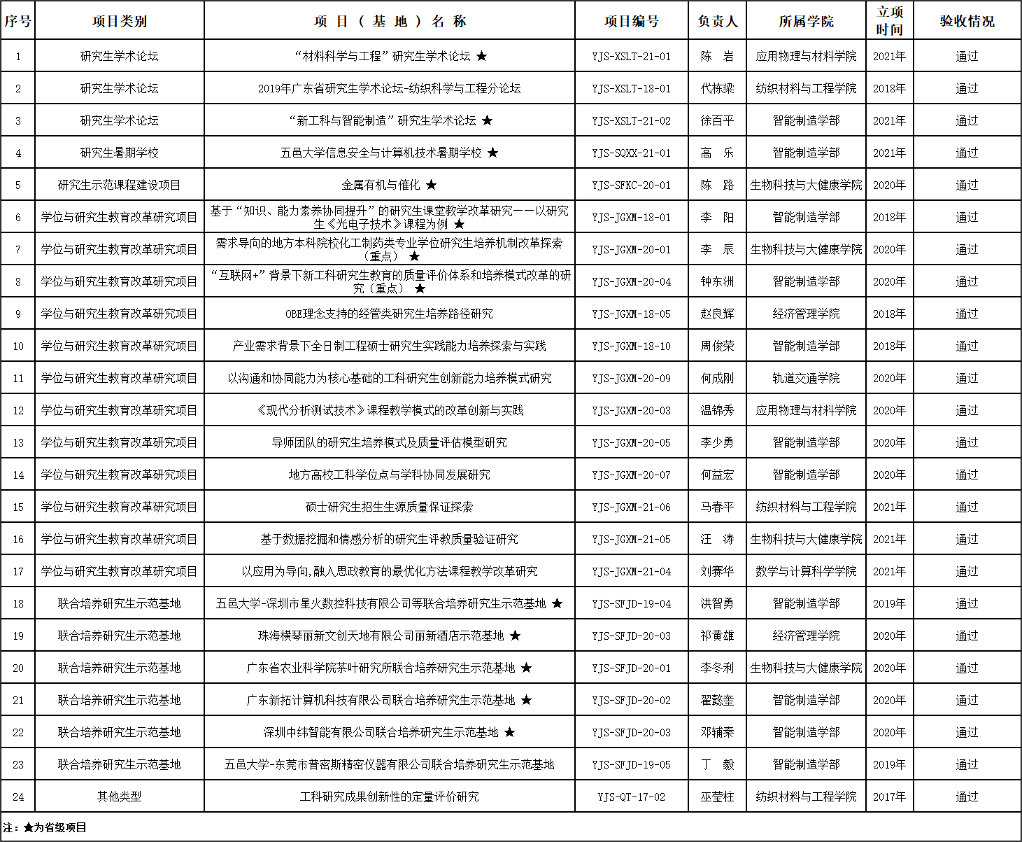 82AD1B98799D35C7E17E7EC68F9_3D6C48A8_1CD71