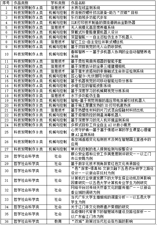 7D454078A1CBAB2685831E2A900_F0F732B1_EDEA