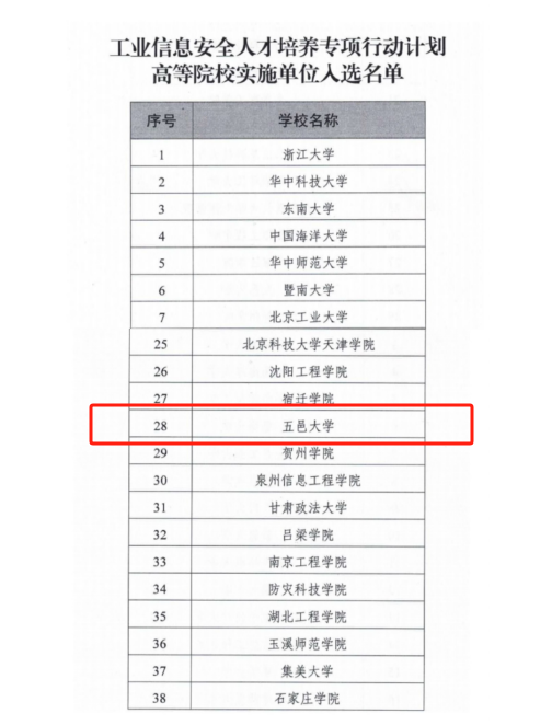 FF899FEF379495F61D0DE078FCD_A8B5BB07_3790E