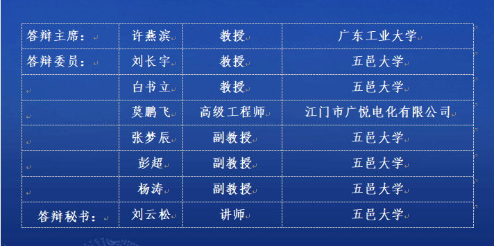 CA112F4B8B8BAAC95F51493CD93_BFF21B8A_89EC