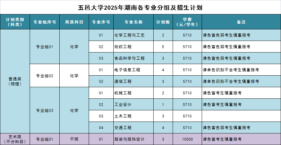F76CF4F7959DA2E235551305ECF_C7E8B495_49EC F76CF4F7959DA2E235551305ECF_C7E8B495_49EC