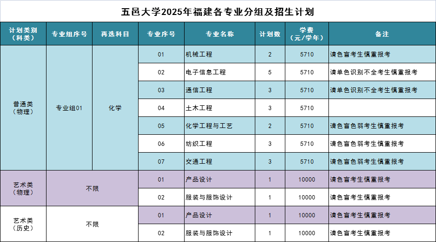 8FE017568F041FA6A77E3734061_F41779EE_4BC5 8FE017568F041FA6A77E3734061_F41779EE_4BC5