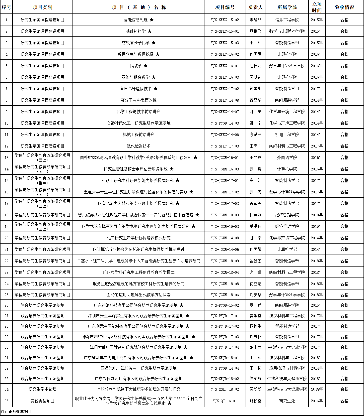 C4E1CC4E2F9C74BC04C0DFD3785_2ED99E05_266C1