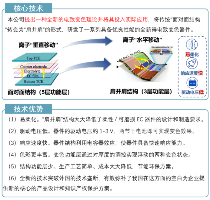 Ò¼ºÅÓéÀÖapp¹ÙÍø(Öйú)¹Ù·½°æÏÂÔØ