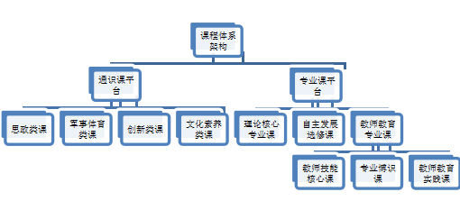 287D6EBB452BB43BB2C49353671_0E825E49_744F3