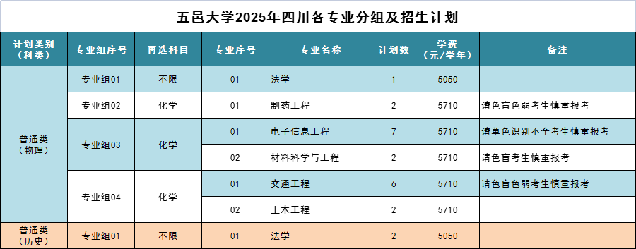 AB8292C41ABED0050AF6EF2FD45_7F5023E9_36B4 AB8292C41ABED0050AF6EF2FD45_7F5023E9_36B4