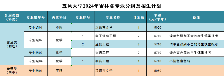 A97CF10BB75FEF05DE12FB6A37C_5154B27C_3533 A97CF10BB75FEF05DE12FB6A37C_5154B27C_3533