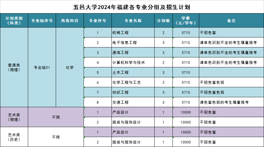 3F5CA4CE8619BD94FAAC268DB4C_FF40D254_4C09 3F5CA4CE8619BD94FAAC268DB4C_FF40D254_4C09