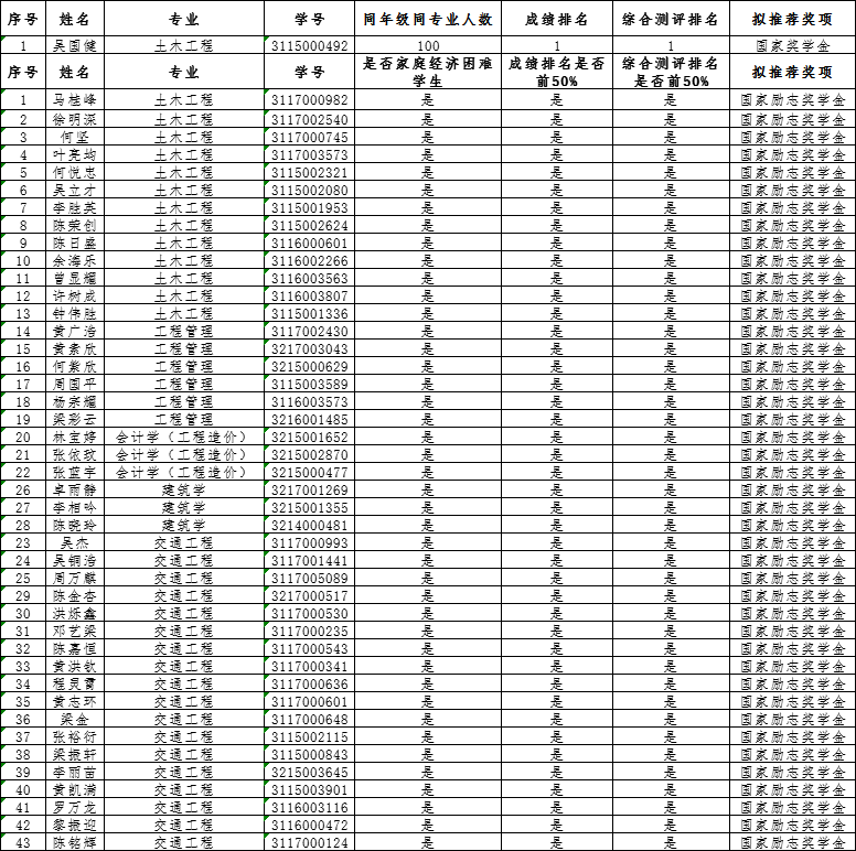 CCA9A1F593C9D0813996854225E_9E7F18A0_1D8E5