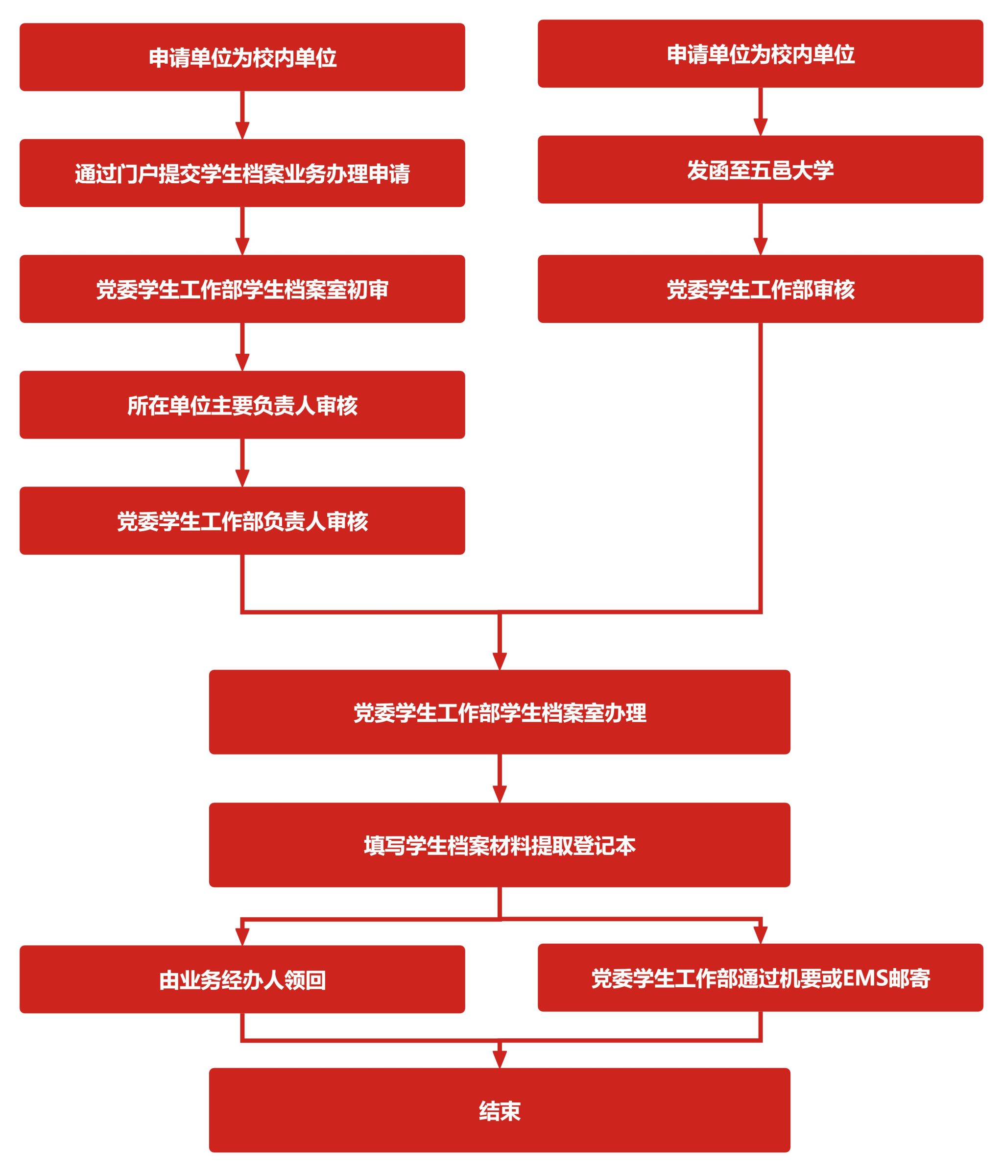 492DD461DA8A3621DC182CFA601_1C3C1BCE_4899E