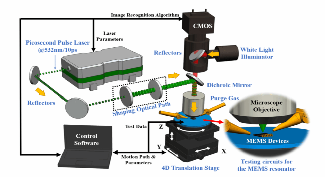 6634D1053941304605FB4353BFD_6E63EC90_13774