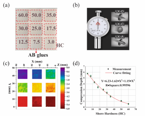 6481FDD915BEFD5927AF4B07A97_9095A007_95A5