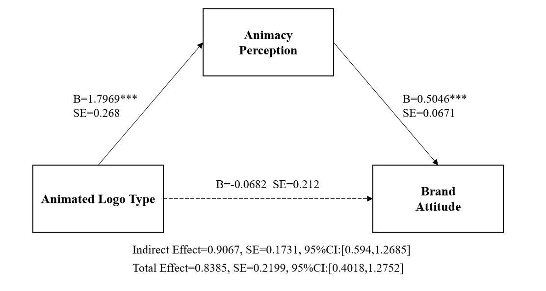 349C81F1D30DDB0A3CDBC03518E_93BC7C3D_B20D 349C81F1D30DDB0A3CDBC03518E_93BC7C3D_B20D