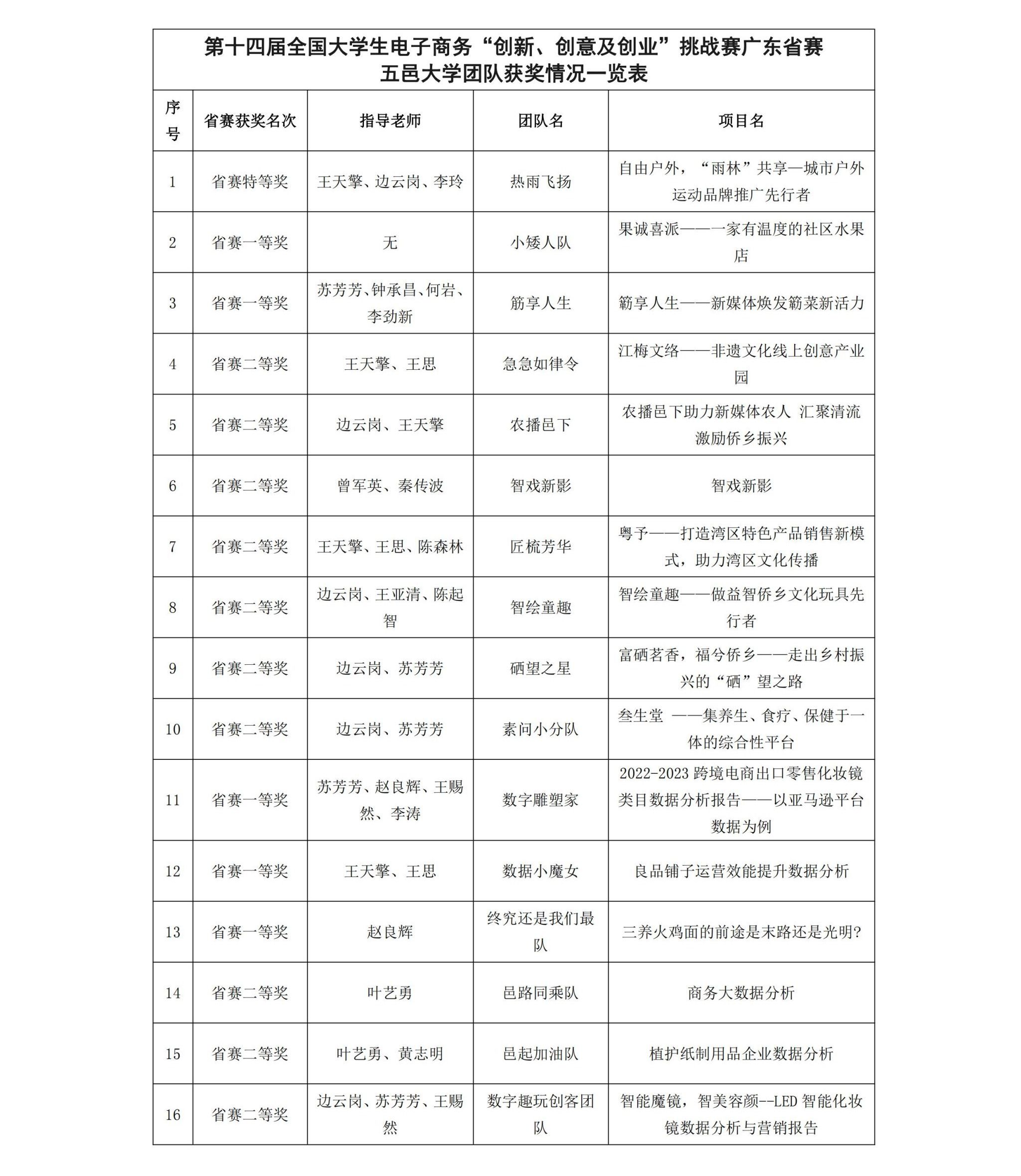 34E1D622642406239AE9786C620_33A57D38_69CAB