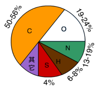FF9D08FBA3D9DD563BB20F70E7C_6F003041_633CB
