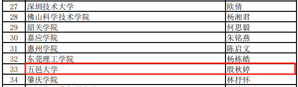 7400702E80D101D9F9AE0EB01B4_295DC91E_2AA7 7400702E80D101D9F9AE0EB01B4_295DC91E_2AA7