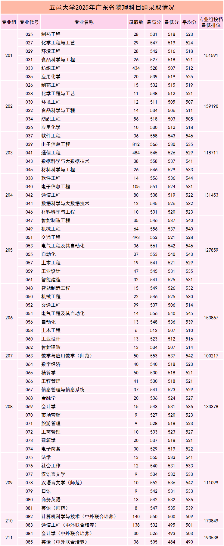 EEF4783F1552DC912DA2D9A6631_409B9351_14FC3