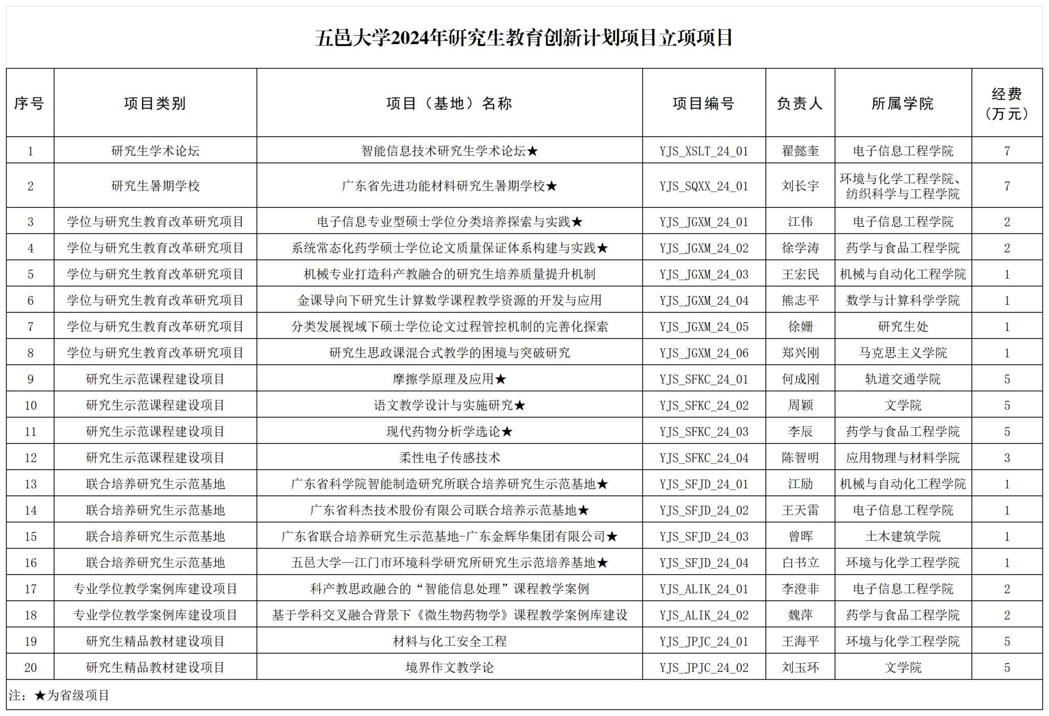 1BE029A5F37AF40F888B78D5D91_7D29CDA3_7B9E3