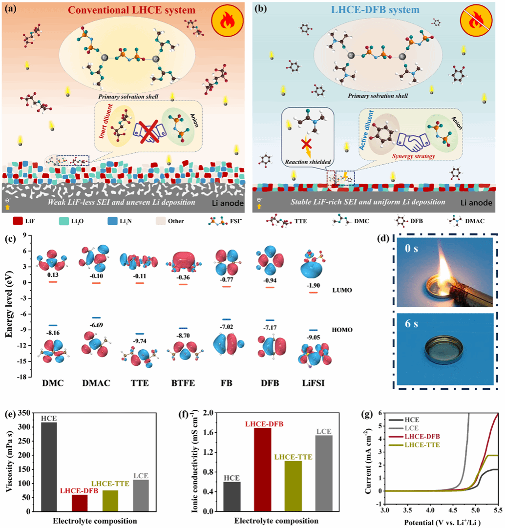 A84D7D631A8C8FDB3F1D37F1A19_4208E306_29A28 29A28