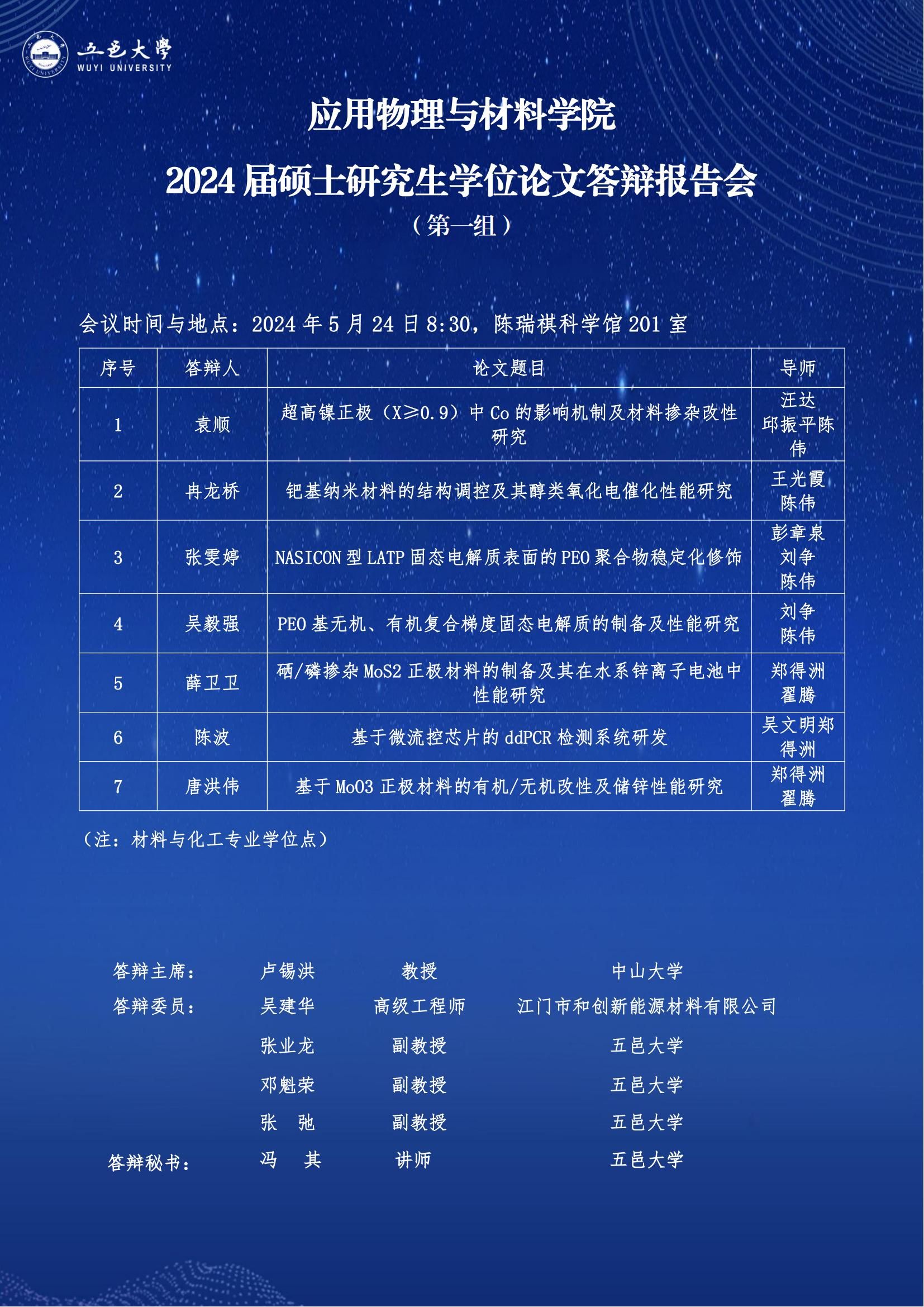 FC90499A627108BC66E3BE100E9_C04A602E_76D92