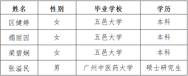 555383D479C97747D38CDC43D85_E940F563_2212 555383D479C97747D38CDC43D85_E940F563_2212