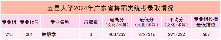 Ҽ������app����(�й�)�ٷ�������